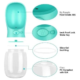 Bebedero Automático Para Mascotas